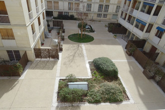 achat appartement avignon 84000