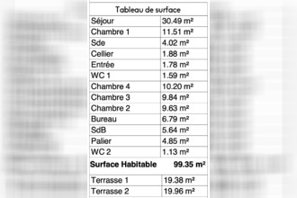 achat appartement avrille 49240