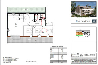 achat appartement baden 56870