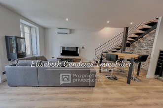 achat appartement bagneres-de-luchon 31110