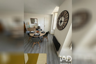 achat appartement bagneres-de-luchon 31110