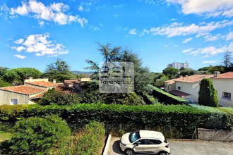 achat appartement bagnols-sur-ceze 30200