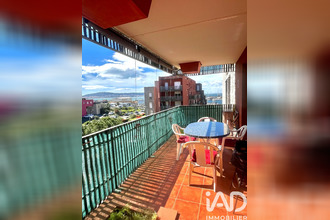 achat appartement balaruc-les-bains 34540