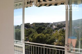 achat appartement bandol 83150