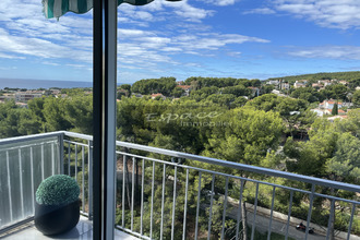 achat appartement bandol 83150