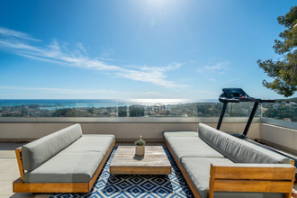 achat appartement bandol 83150