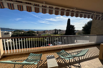 achat appartement bandol 83150