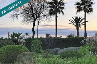 achat appartement bandol 83150