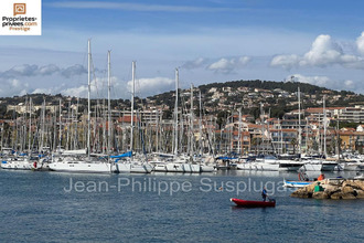 achat appartement bandol 83150