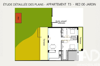 achat appartement bandol 83150