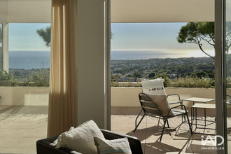 achat appartement bandol 83150