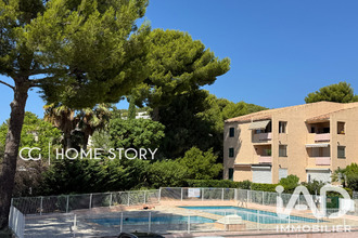 achat appartement bandol 83150