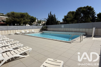 achat appartement bandol 83150