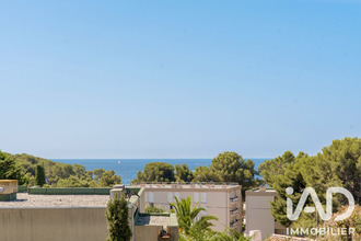achat appartement bandol 83150