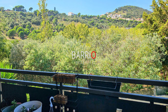 achat appartement banyuls-sur-mer 66650