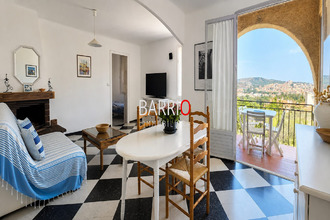 achat appartement banyuls-sur-mer 66650