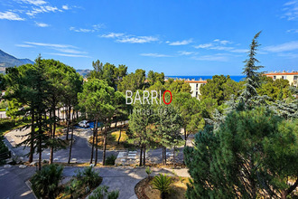 achat appartement banyuls-sur-mer 66650