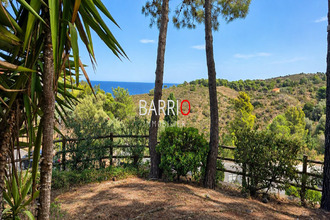 achat appartement banyuls-sur-mer 66650