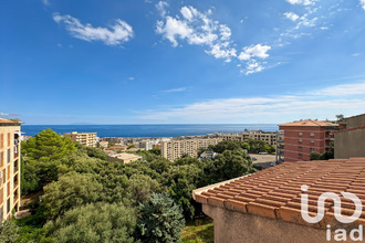 achat appartement bastia 20200