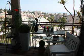 achat appartement bastia 20200