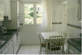 achat appartement bastia 20200