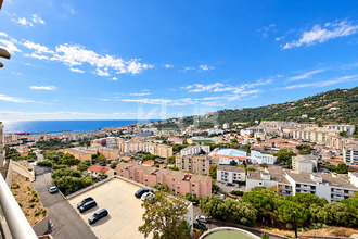achat appartement bastia 20200