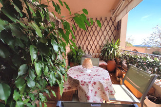 achat appartement bastia 20200