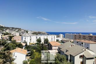 achat appartement bastia 20600