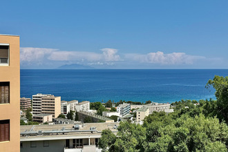 achat appartement bastia 20600