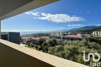achat appartement bastia 20600