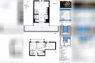 achat appartement bayonne 64100