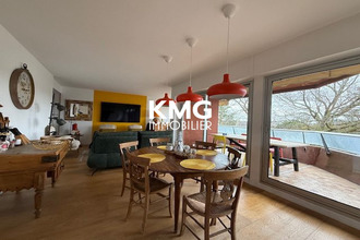 achat appartement bayonne 64100