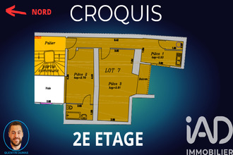 achat appartement bayonne 64100