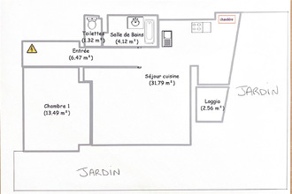 achat appartement bayonne 64100