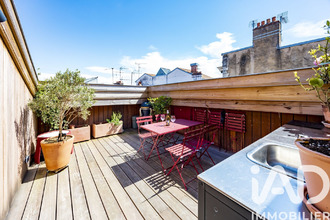 achat appartement bayonne 64100