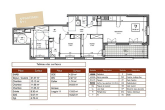 achat appartement beaune 21200