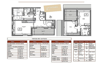 achat appartement beaune 21200