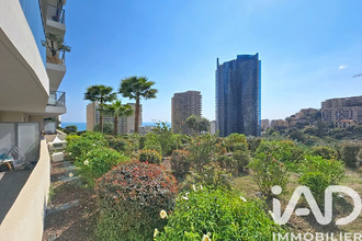 achat appartement beausoleil 06240