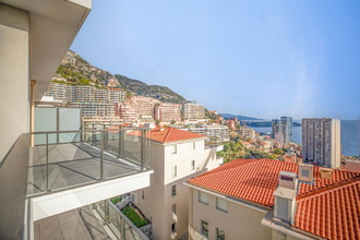 achat appartement beausoleil 06240