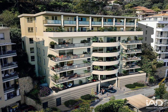 achat appartement beausoleil 06240