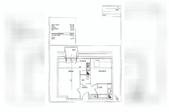 achat appartement beauvais 60000