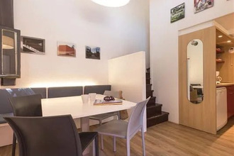 achat appartement belgodere 20226