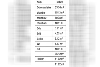 achat appartement benerville-sur-mer 14910