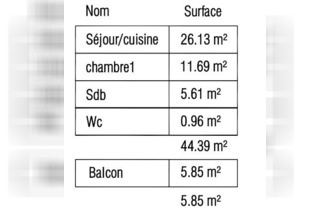 achat appartement benerville-sur-mer 14910