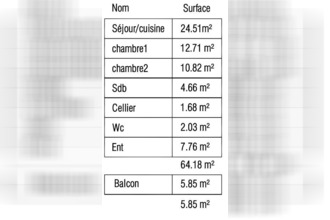 achat appartement benerville-sur-mer 14910