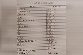 achat appartement berck 62600