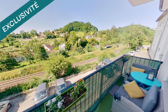 achat appartement besancon 25000