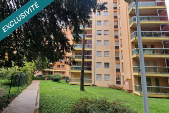 achat appartement besancon 25000