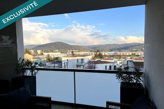 achat appartement besancon 25000