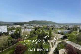 achat appartement besancon 25000